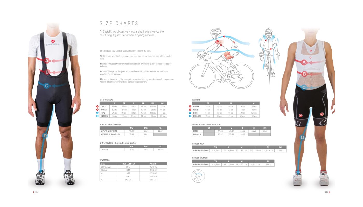 Castelli Nanoflex na nohy - 2