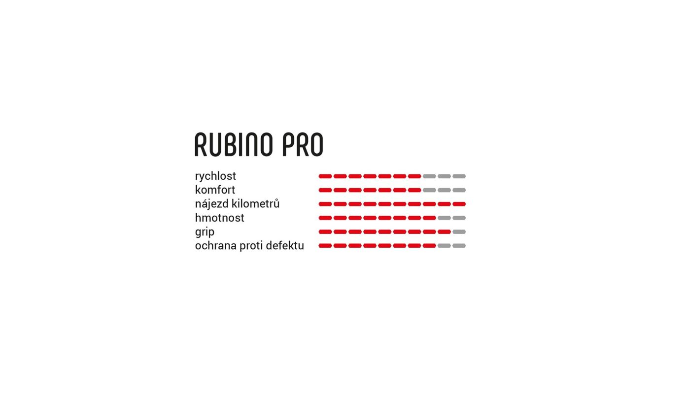Plášť Vittoria Rubino Pro IV Control 23-622 fold full black G2.0 - 2