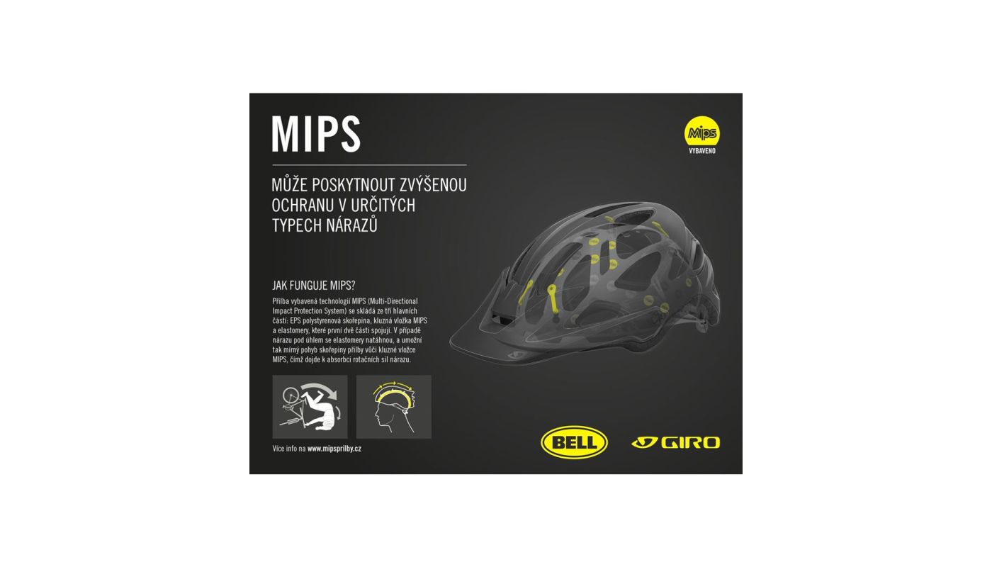 GIRO Register II MIPS Mat Black - 4