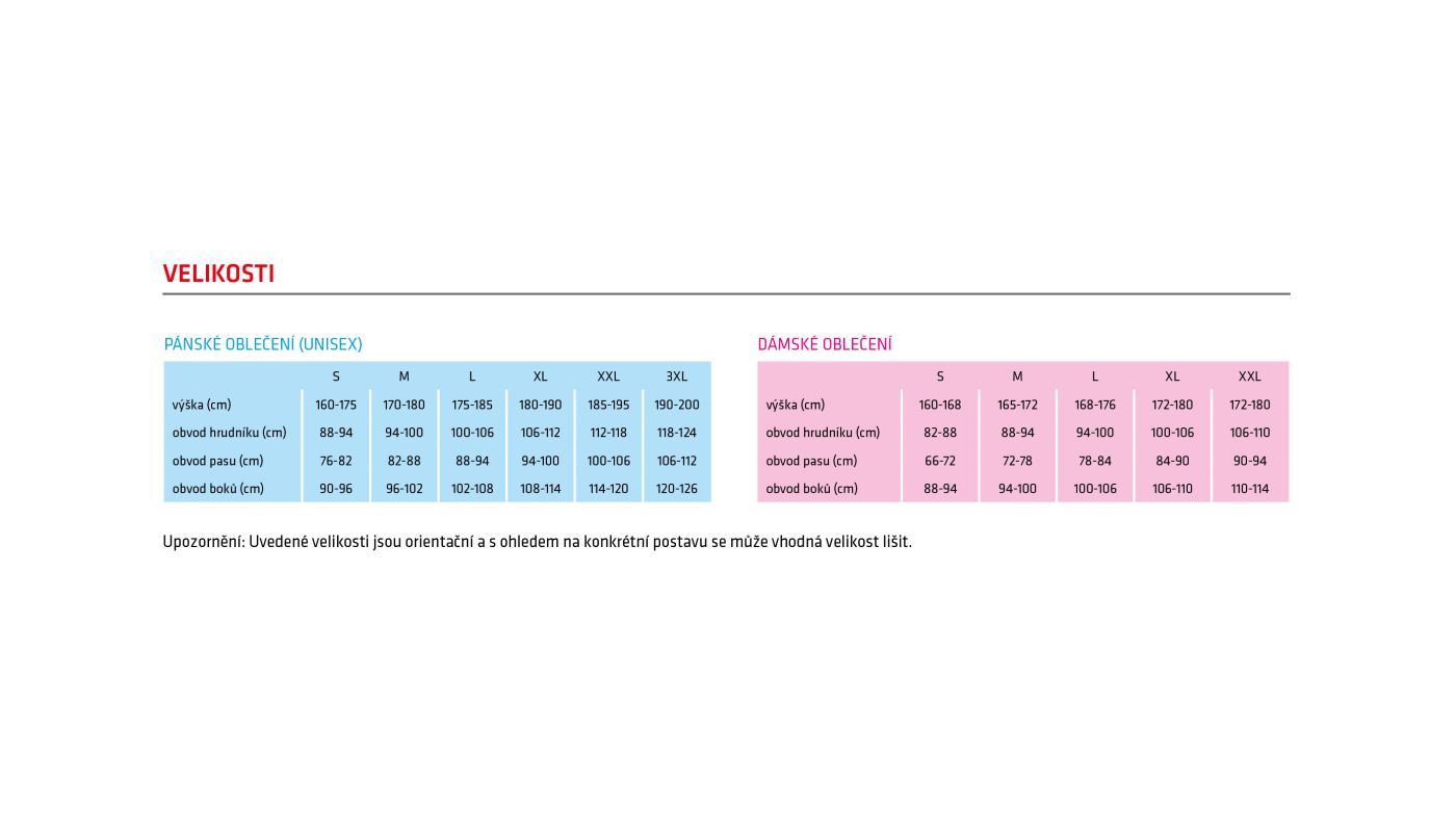 Etape Natty Černá/Růžová - 2