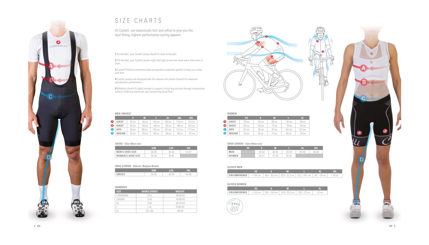 CASTELLI TABULA RASA W FZ Onda/cyclamen - 3