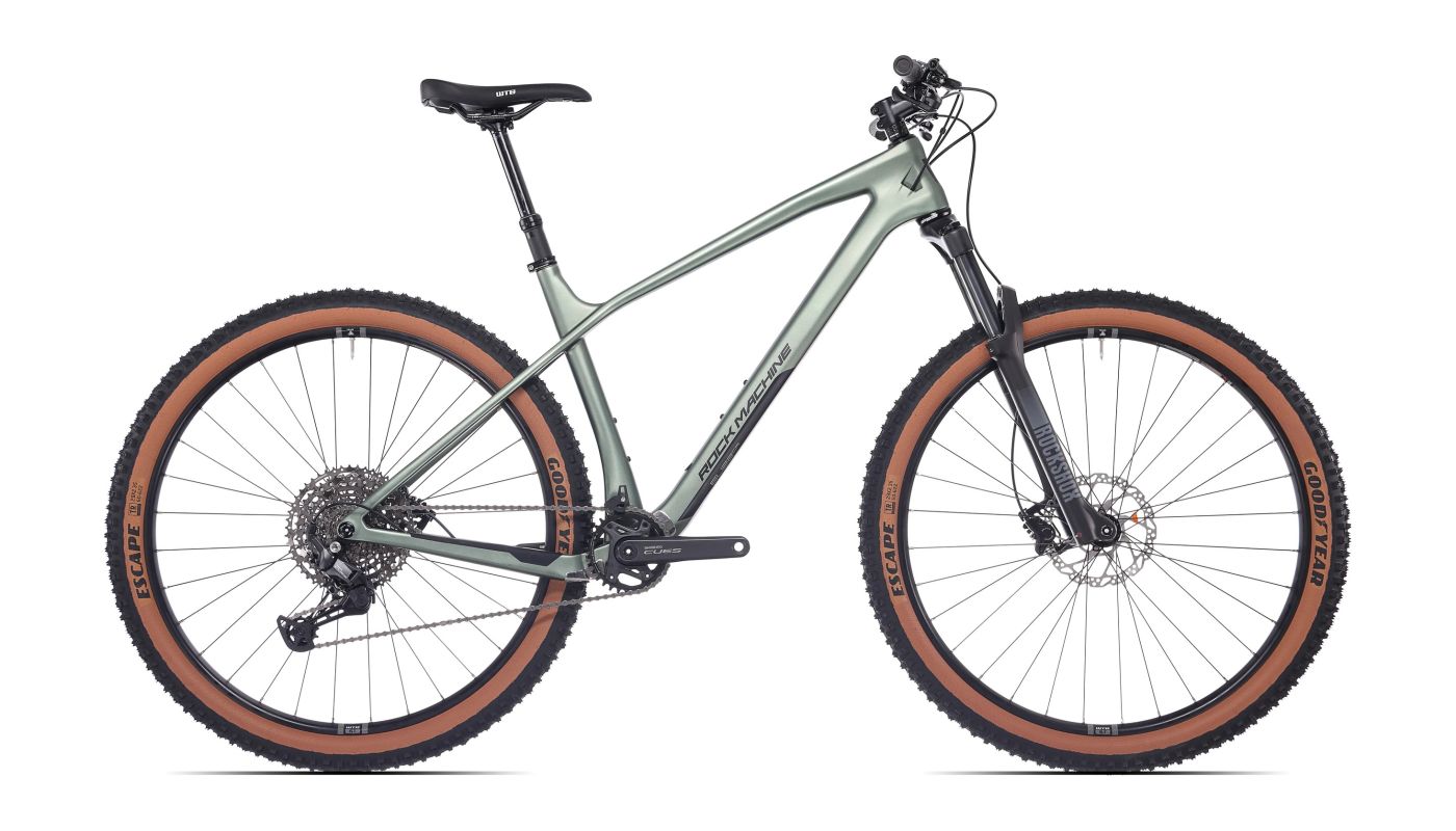 Rock Machine Blizz Cr 50 Matte Granite Green 2025 - 1