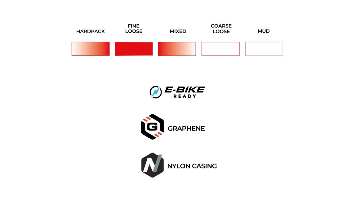 Plášť Vittoria Peyote II 29x2.40 XC Trail Full Black G2.0 - 3