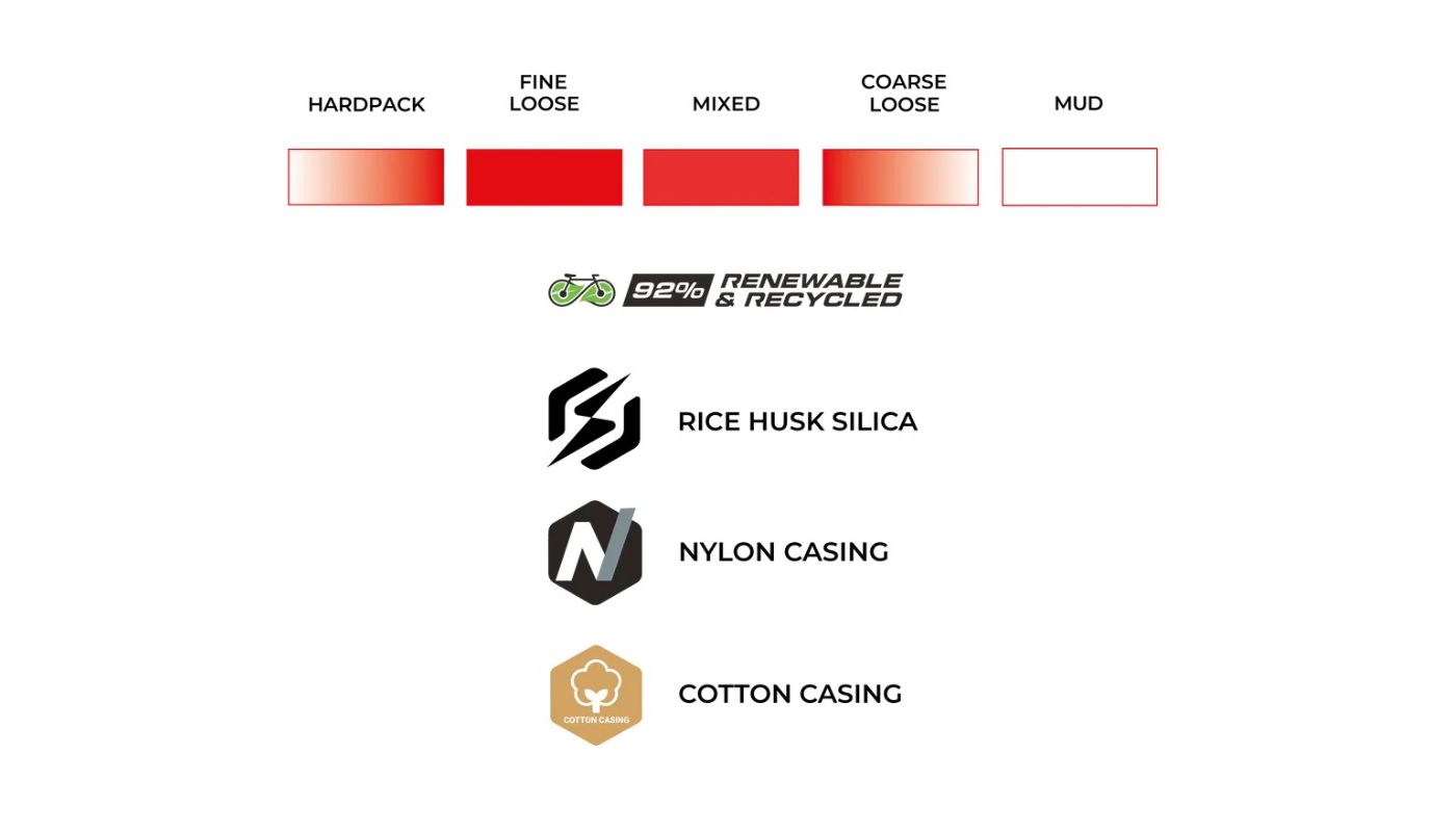 Plášť Vittoria Terreno Pro T50 Mixed 40-622 Gravel Race Natural Brown - 6