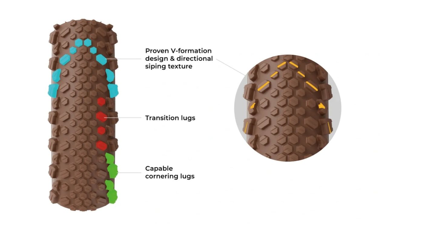 Plášť Vittoria Terreno Pro T50 Mixed 40-622 Gravel Race Natural Brown - 7