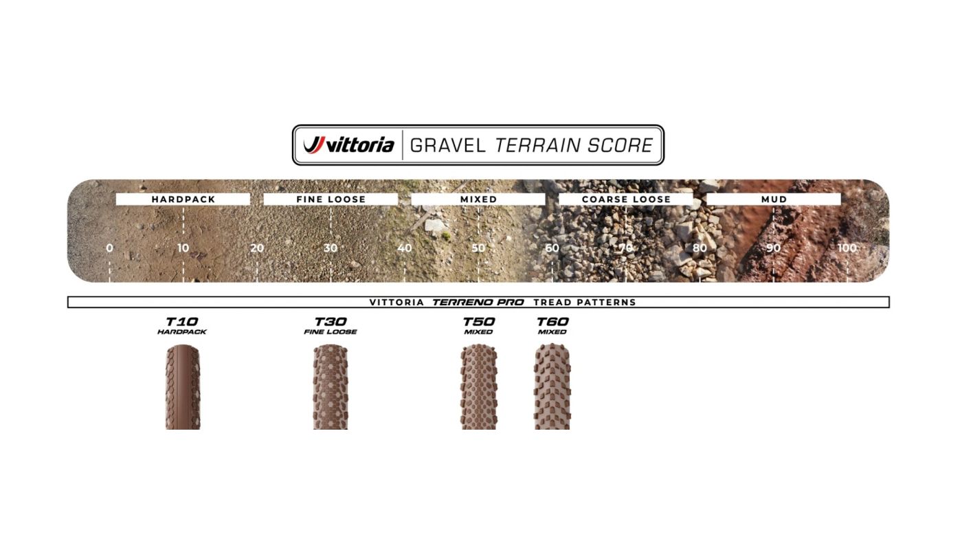 Plášť Vittoria Terreno Pro T50 Mixed 40-622 Gravel Race Natural Brown - 8