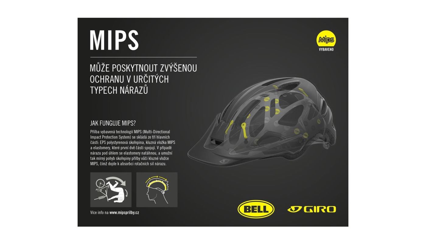 GIRO Fixture II MIPS Mat Black/Grey - 5