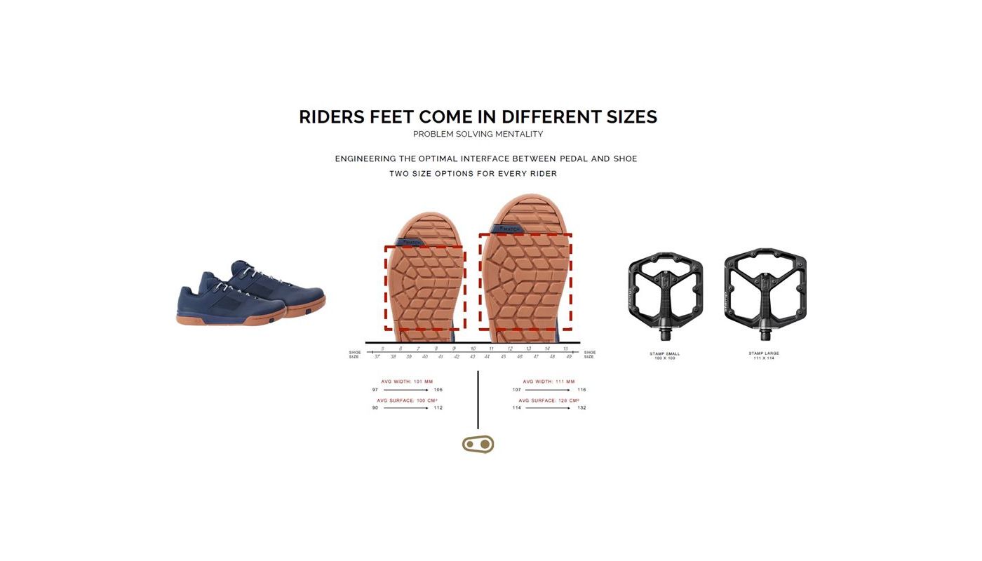 Pedály Crankbrothers Stamp 2 Small Black - 2