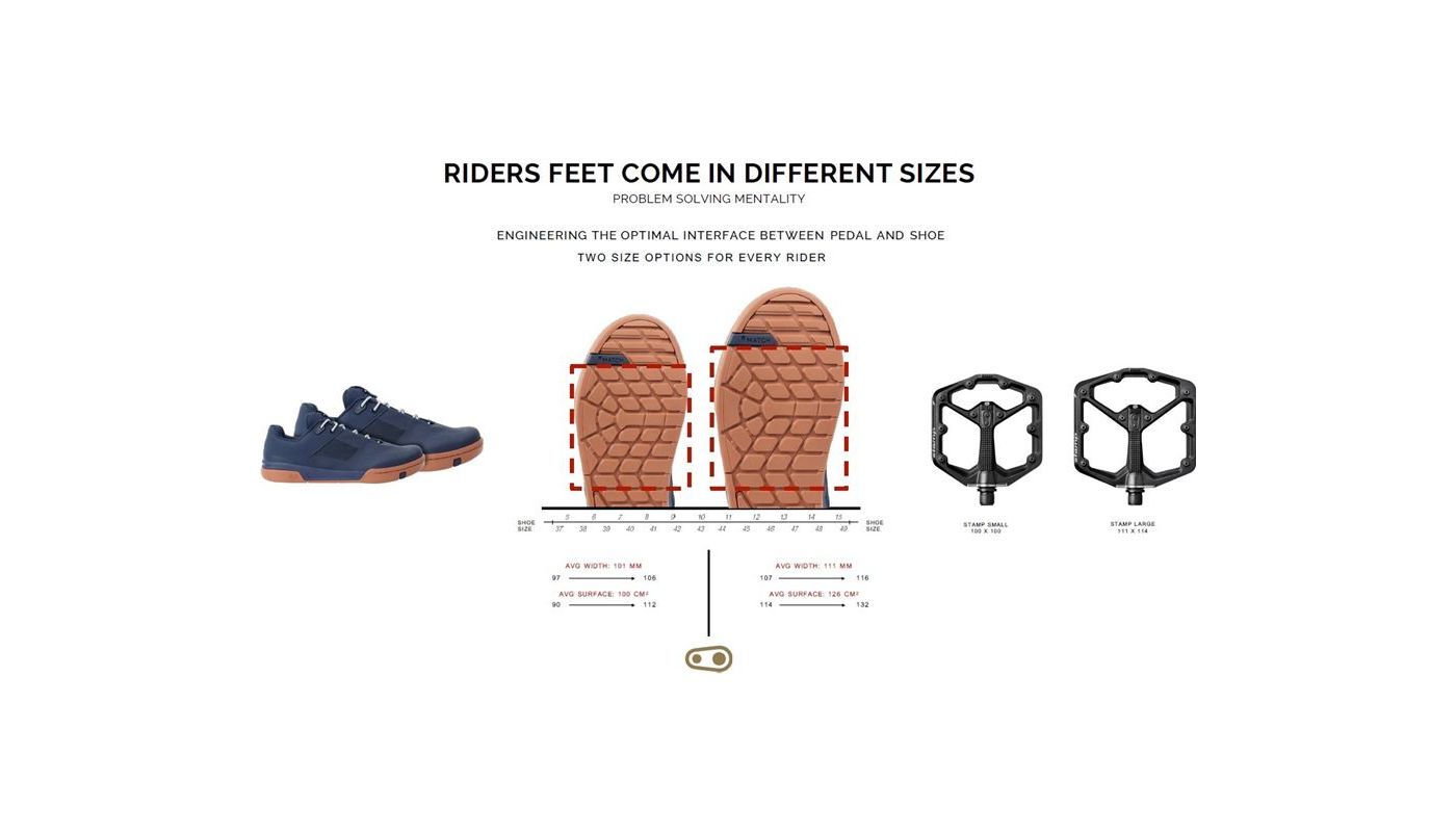 Pedály Crankbrothers Stamp 1 Small Black Gen 2 - 4