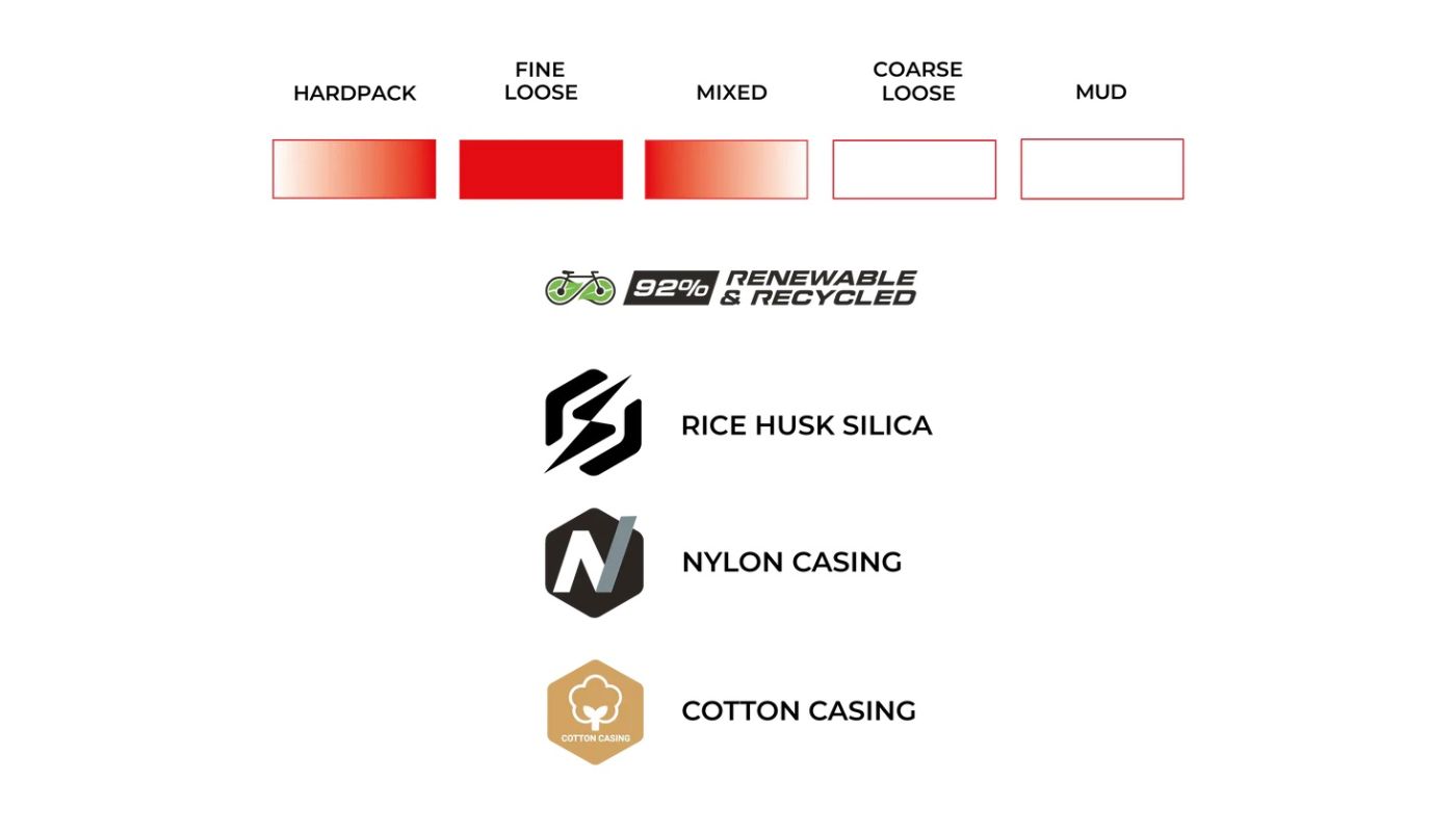 Plášť Vittoria Terreno Pro T30 Fine Loose 40-622 Gravel Race Natural Brown - 7