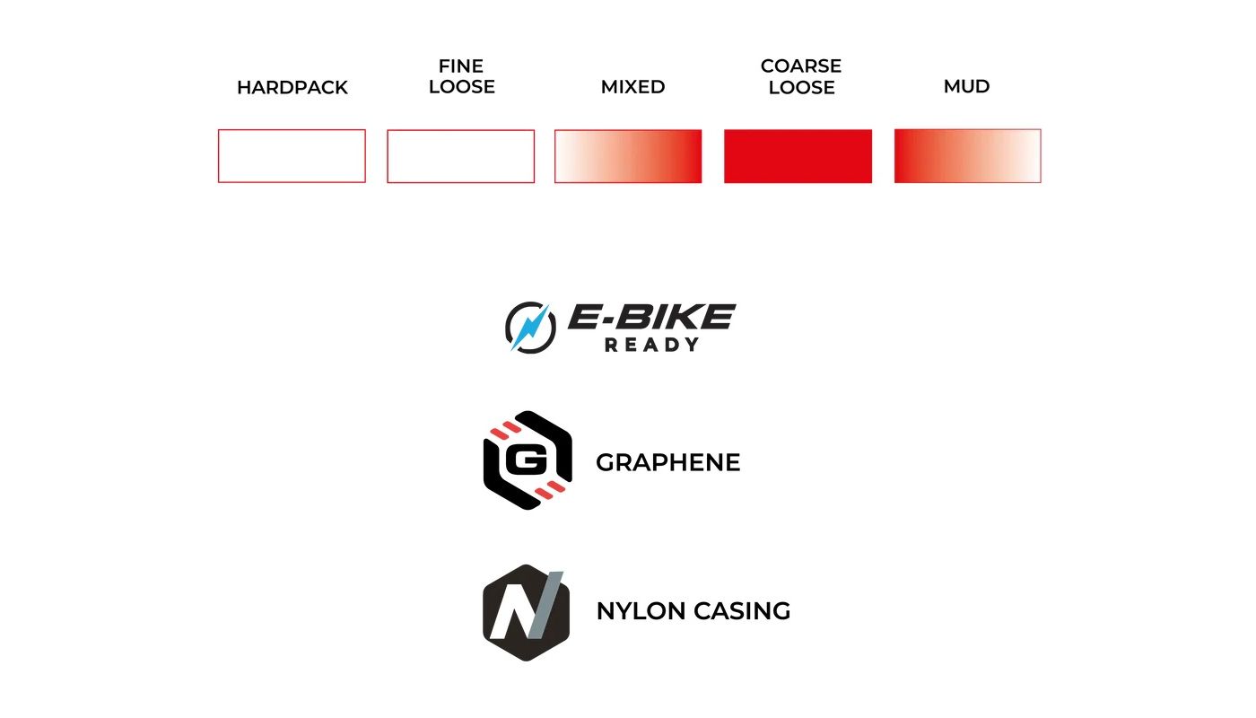 Plášť Vittoria Terreno T70 Coarse loose 45-622 Gravel Endurance Full Black G2.0 - 6