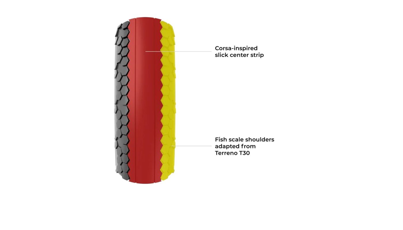 Plášť Vittoria Terreno T10 hardpack 45-622 Gravel Endurance Brown-blk-blk G2.0 - 7