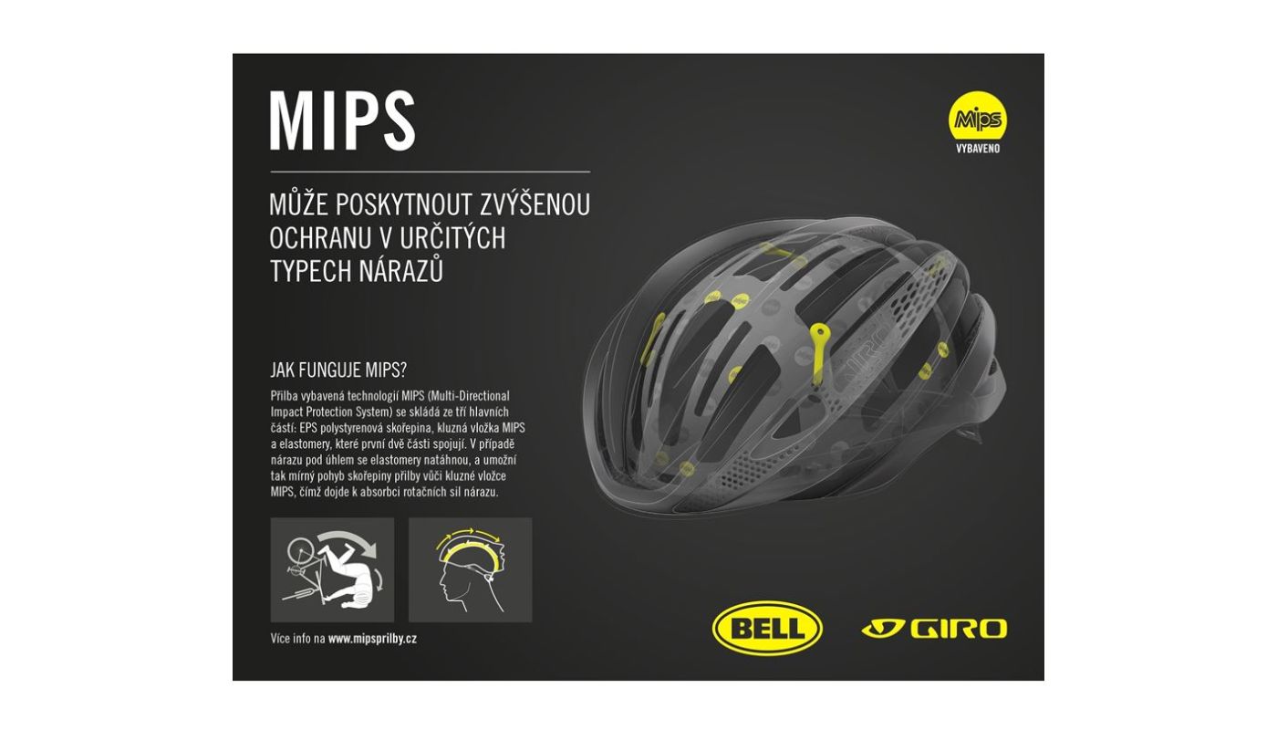 GIRO Cielo MIPS Mat White - 5