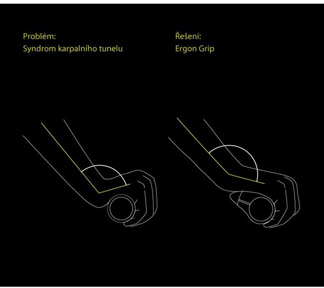 Gripy Ergon GP4 Evo BioKork - S - 5