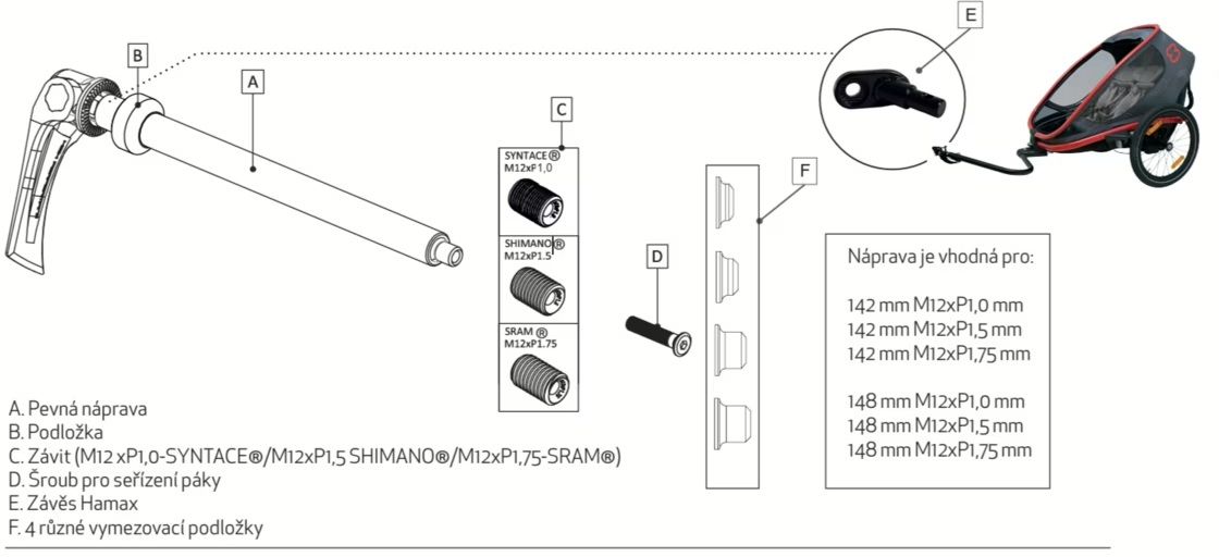 Zadní osa HAMAX Token E-Thru UNI x 12mm pro vozíky - 2