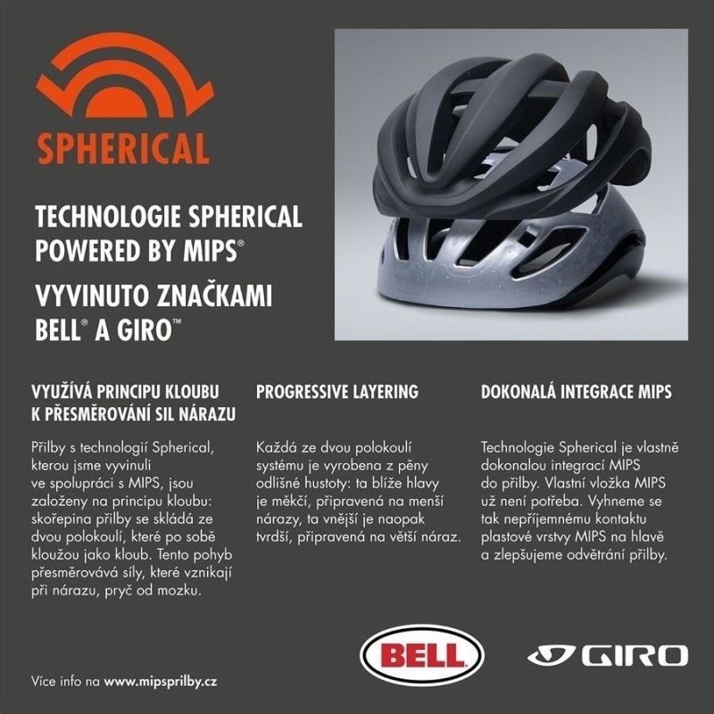 Přilba GIRO Montaro Pro Spherical Mat Black/Frequency Orange - 5