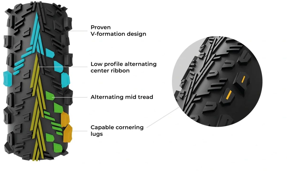Plášť Vittoria Peyote II 29x2.60 XC Trail Full Black G2.0 - 4