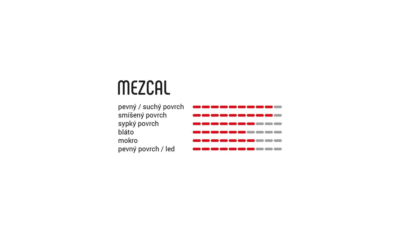Plášť Mezcal III 29x2.25 TLR transp-blk-blk G2.0 skládací - 2