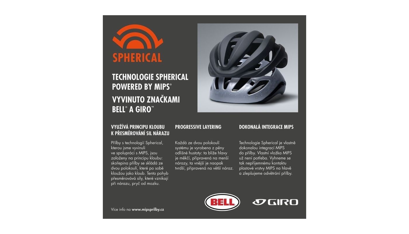 GIRO Eclipse Spherical Mat/Glos Black M - 5