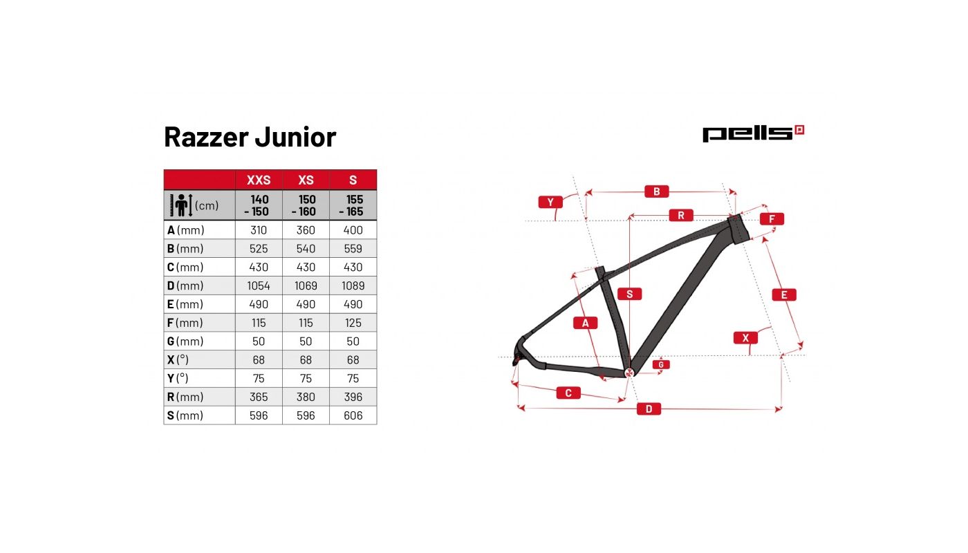PELLS Razzer Comp Junior 2022 - 6