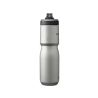 Lahev CamelBak Podium Vacuum Insulated Stainless 0,65l black - 2